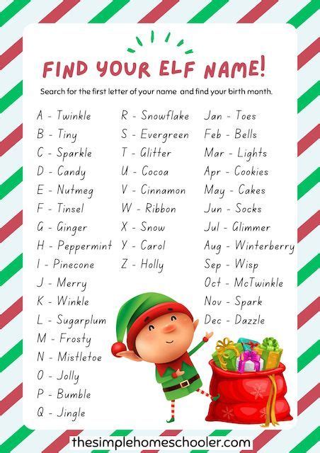 elf name generator|Elf Name Generator • The ULTIMATE Bank of 50,000+ Names.